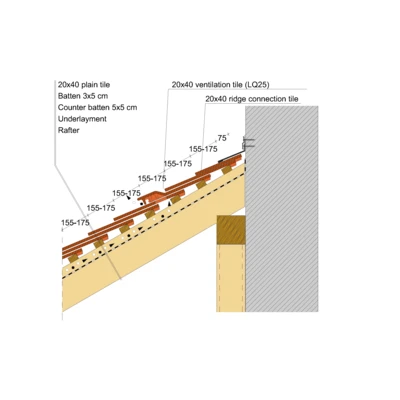 20x40_WALL_EDGE_01_DOUBLE_COVER