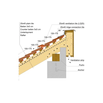 20x40_SHED_01_DOUBLE_COVER