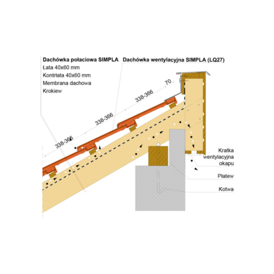 Montaż dachu pulpitowego SIMPLA
