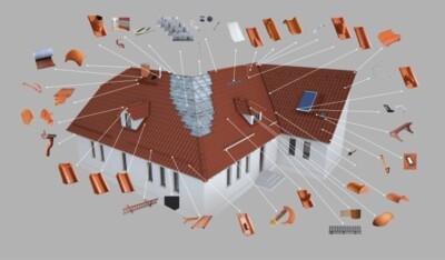 Aruncați o privire la soluțiile noastre pentru accesorii de acoperiș!