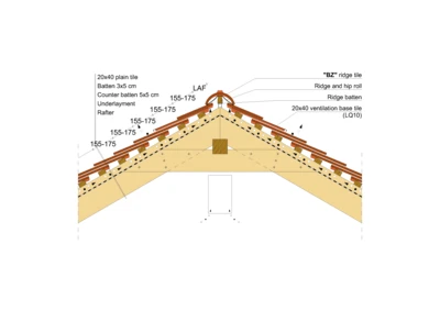 20x40_RIDGE_03_DOUBLE_COVER