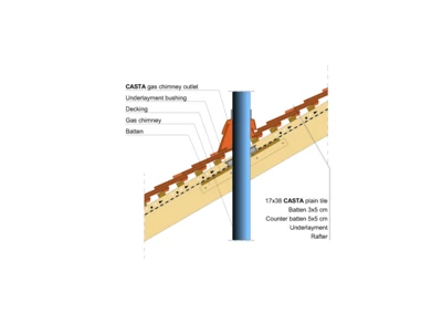 CASTA GAS CHIMNEY
