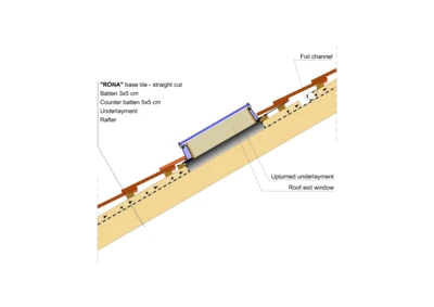 RONA STRAIGHT EXIT WINDOW