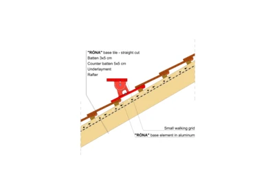 RONA STRAIGHT WALKING GRID 02